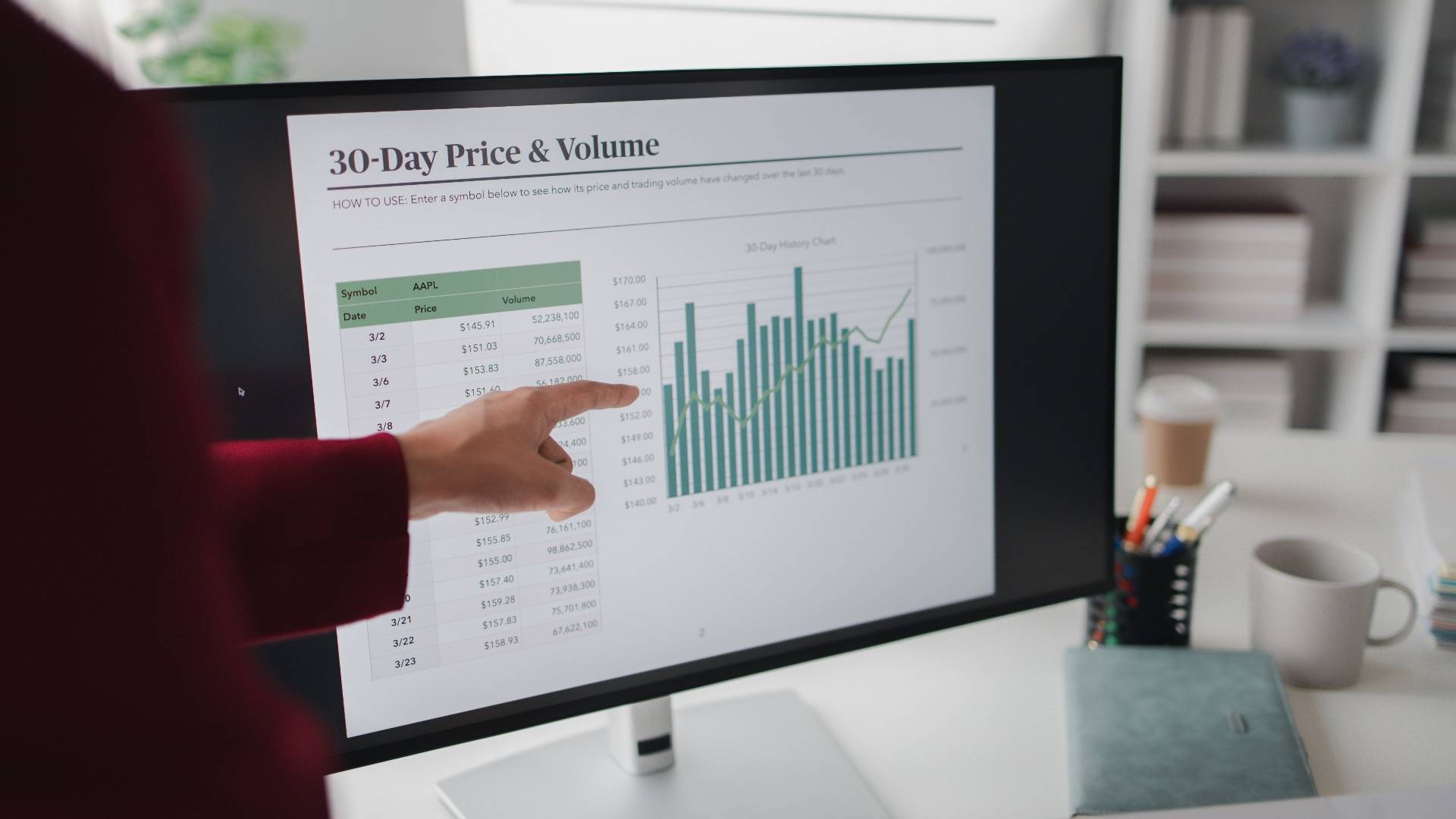 Consumer Price Monitoring