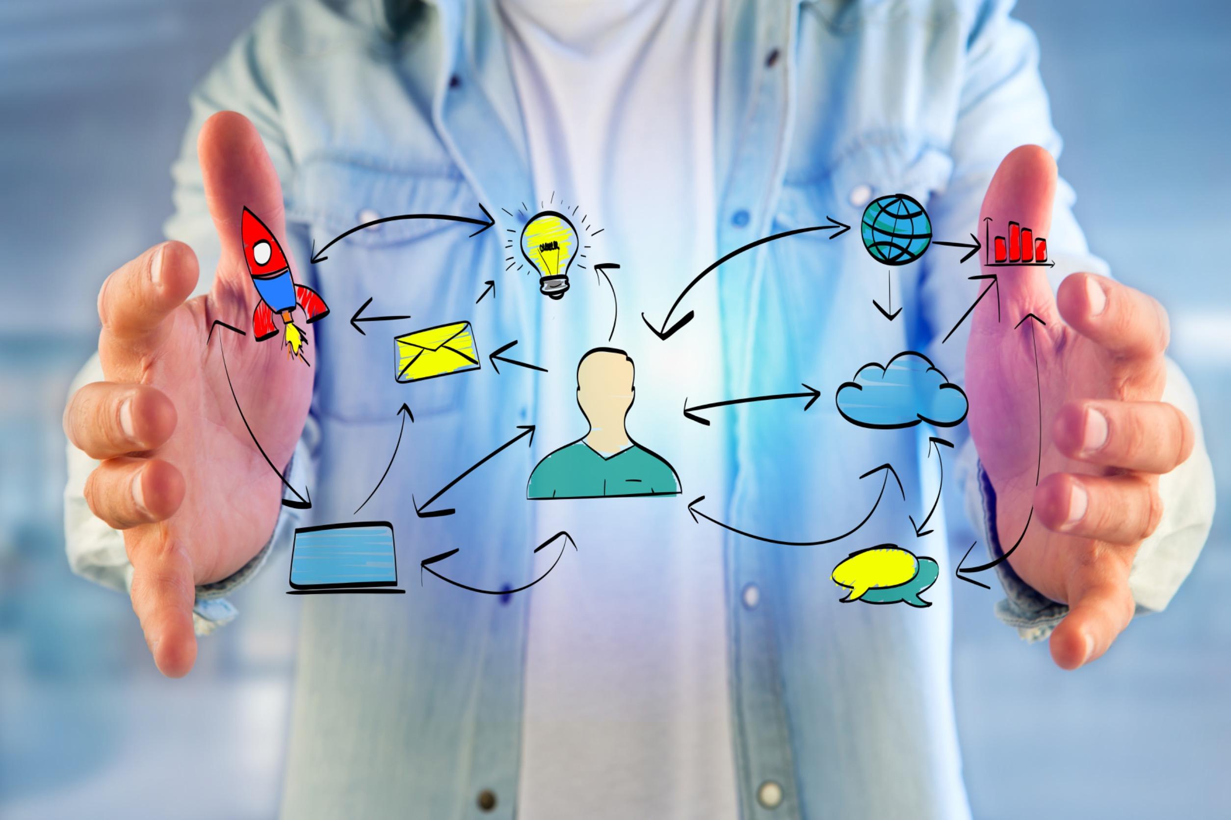 5A Customer Journey: Cara Efektif Membangun Loyalitas Pelanggan